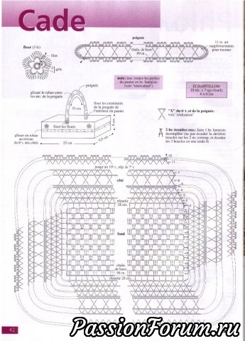 1000 мелочей крючком