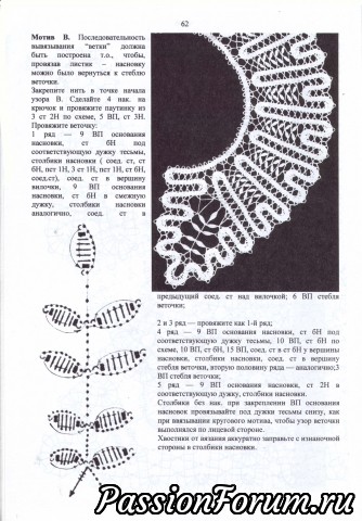 По мотивам русского кружева