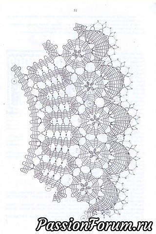 По мотивам русского кружева