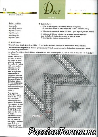 Бурда моден представляет.