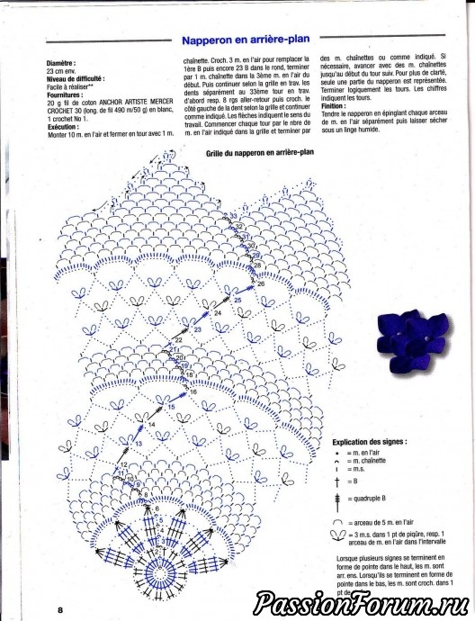 Вязание крючком. Из серии "Дианы"