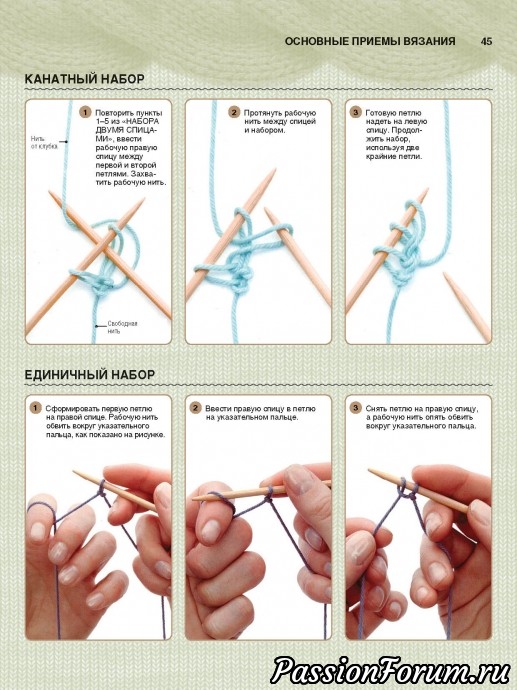 Самоучитель по вязанию спицами 1