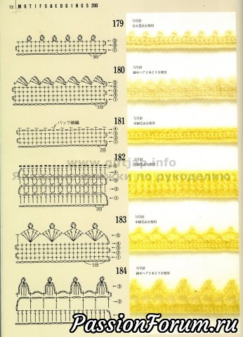 200 мотивов крючком