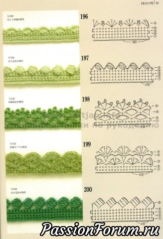 200 мотивов крючком