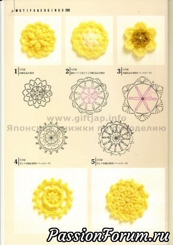 200 мотивов крючком