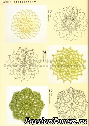 200 мотивов крючком