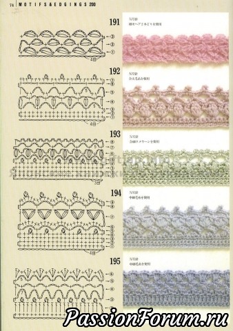 200 мотивов крючком