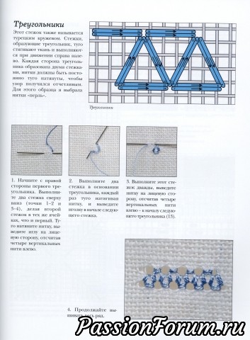 Искусство мережки