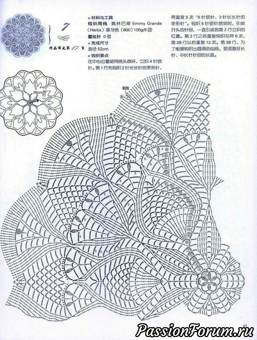 Кружевные салфетки