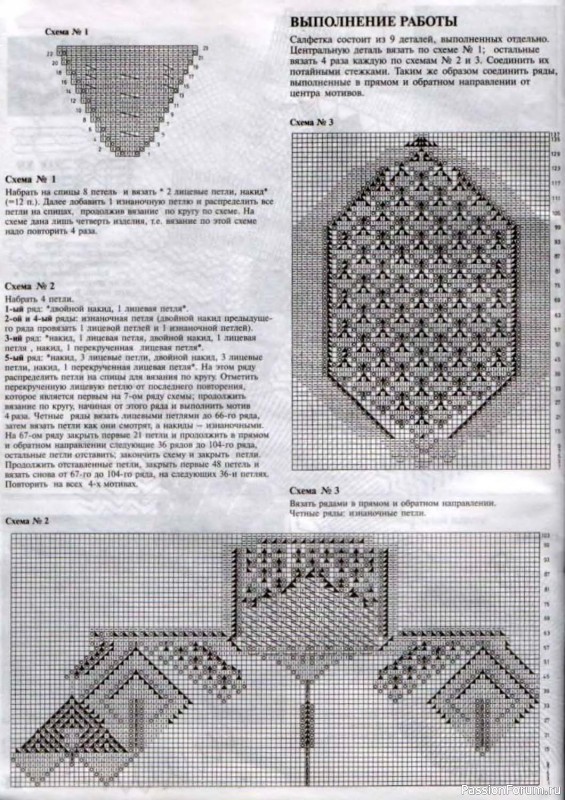 Мода и модель - вязание крючком и спицами