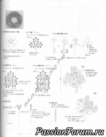 Фриволите японского мастера Yusai Shokoin