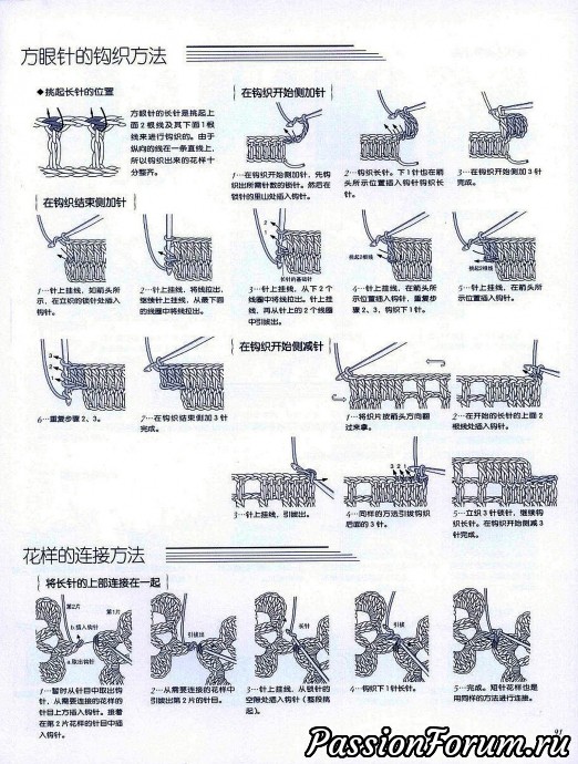 Кружевные салфетки