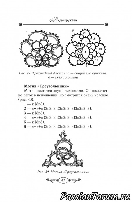 КРУЖЕВНАЯ ЭНЦИКЛОПЕДИЯ