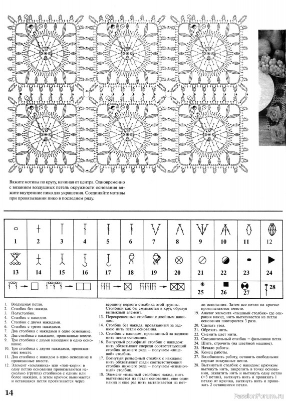 Мода и модель - вязание крючком