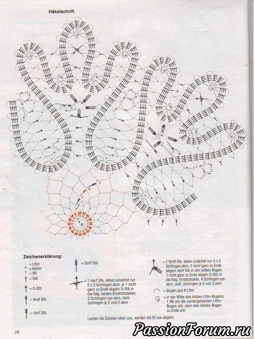 Филейка из журналов "Dekoratives Hakeln" продолжение