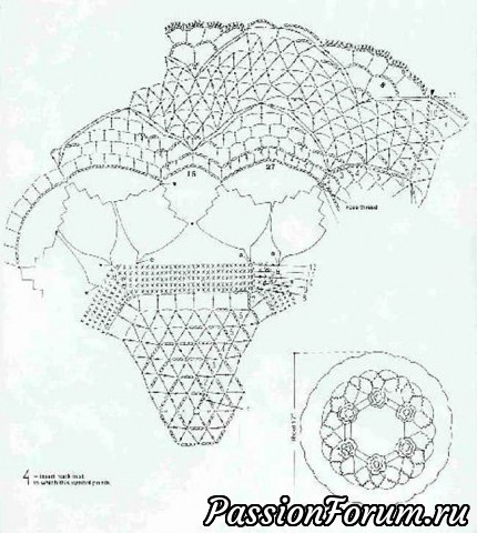 Красивые салфетки крючком