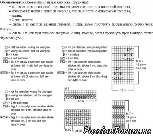 Детская одежда от журнала drops и не только