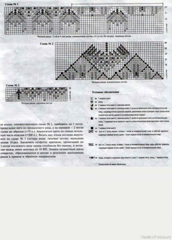 Мода и модель - вязание крючком и спицами