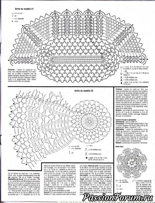 "Ideal crochet" - идеи для дома