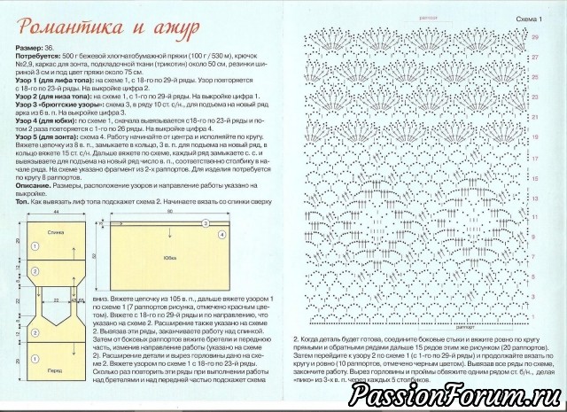 Летние топы крючком. Поборка