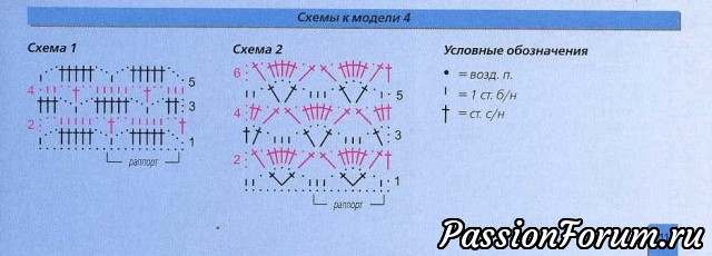 Летние топы крючком. Поборка