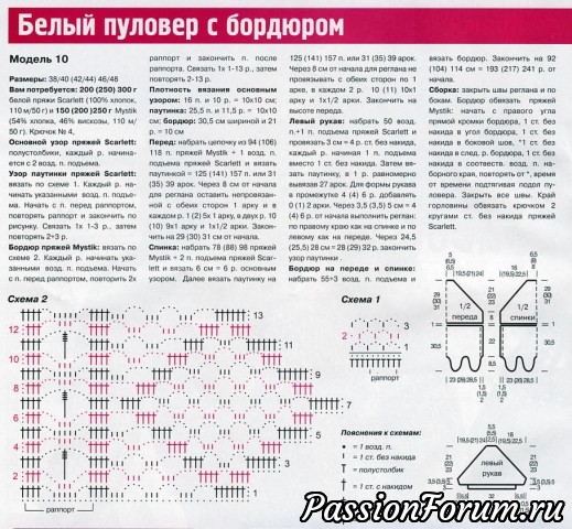 Летние топы крючком. Поборка