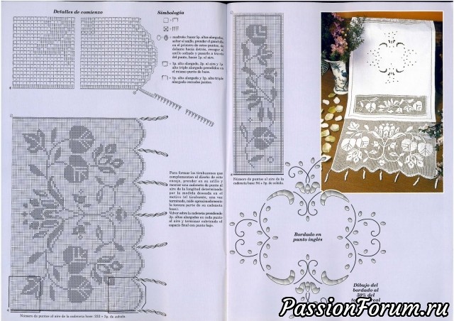 Испанская кайма Muestras y Motivos Especial