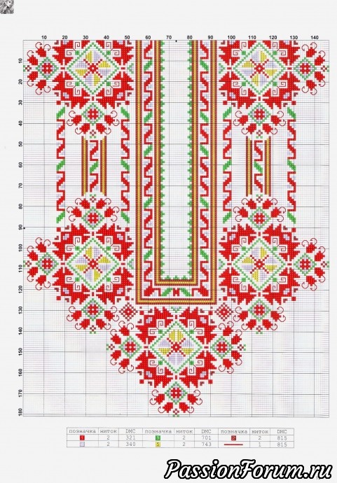 Украинская вышивка Украинская вышивка