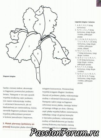 Вышивка гладью.