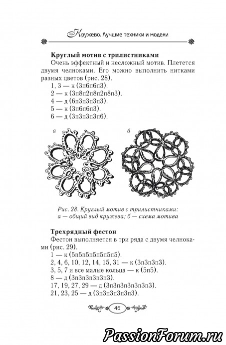 КРУЖЕВНАЯ ЭНЦИКЛОПЕДИЯ