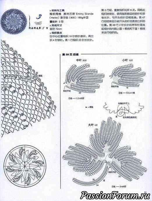 Кружевные салфетки