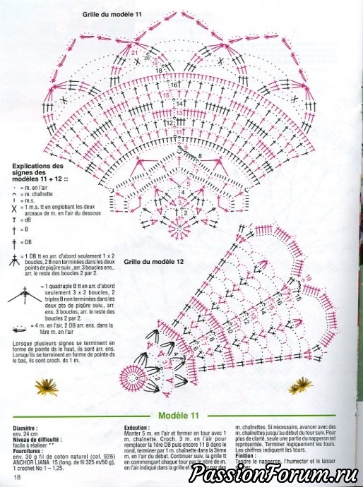 Вязание крючком. Из серии "Дианы"5