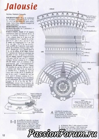 Миниатюрные шляпки.