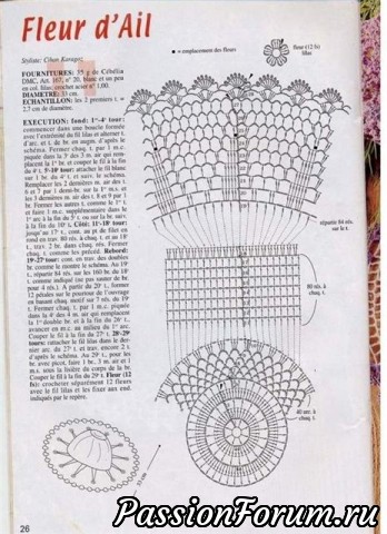 Миниатюрные шляпки.