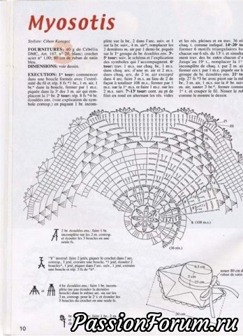 Миниатюрные шляпки.