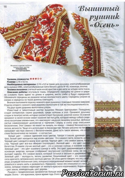 "Вышиванки"