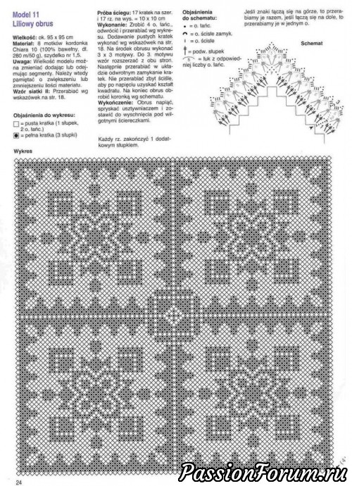 Польские журналы "Сабрина" крючок