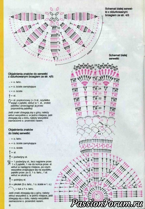 Салфетки от польской "Дианы" 2