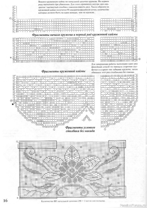 Мода и модель - вязание крючком