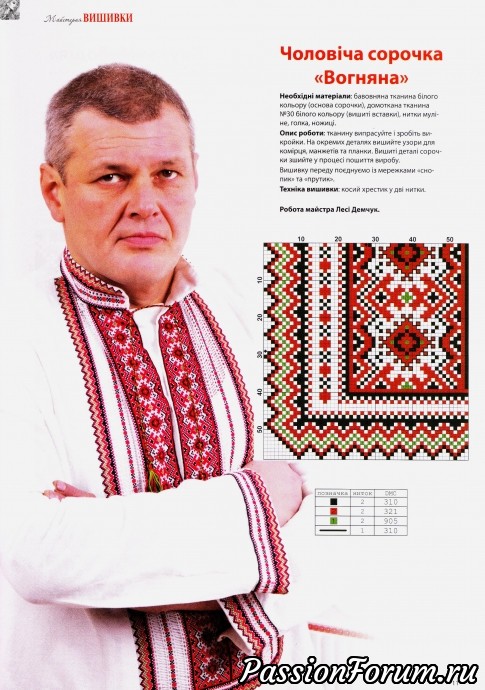 Украинская вышивка Украинская вышивка