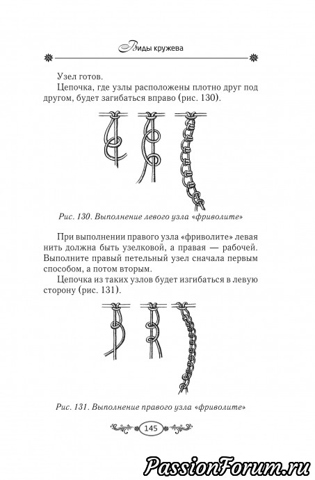 КРУЖЕВНАЯ ЭНЦИКЛОПЕДИЯ 2