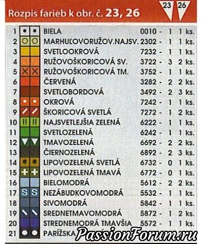 Журнал по вышивке крестом Casopis Bara