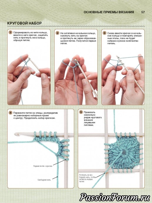 Самоучитель по вязанию спицами 1