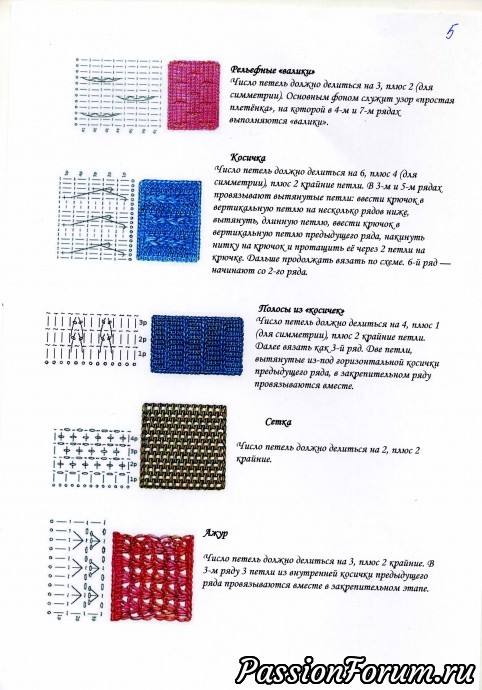 В дополнение к тунисскиму крючку