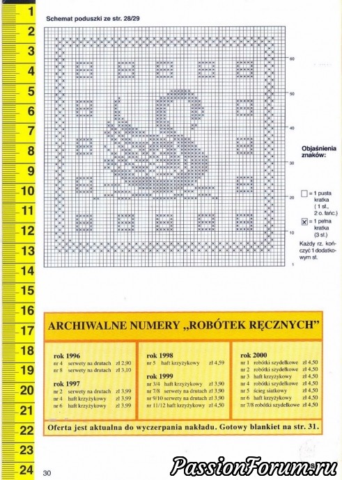 Салфетки от польской "Дианы"