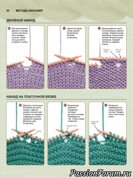 Самоучитель по вязанию спицами 2