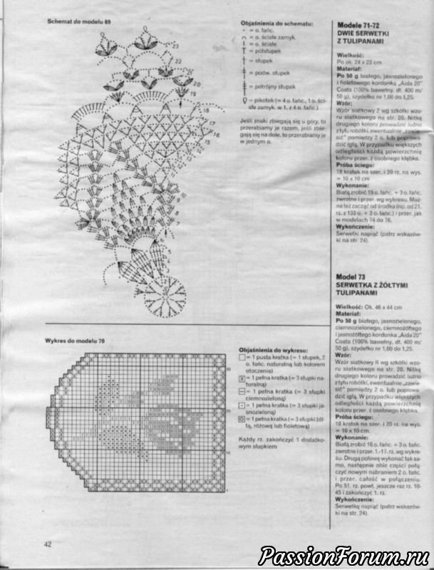 Салфетки крючком