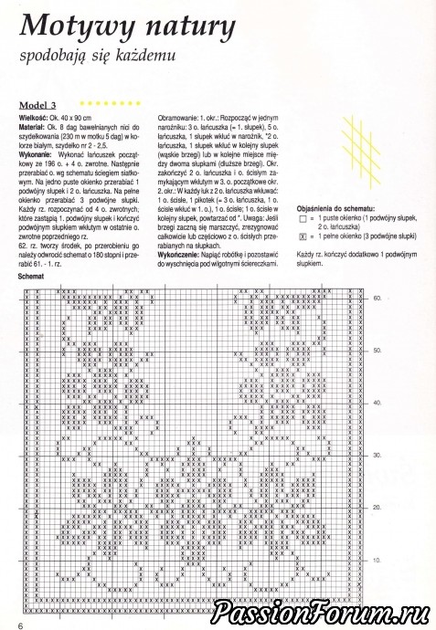 Салфетки от польской "Дианы" 2