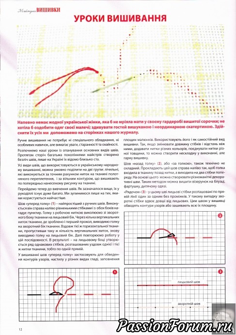 Украинская вышивка