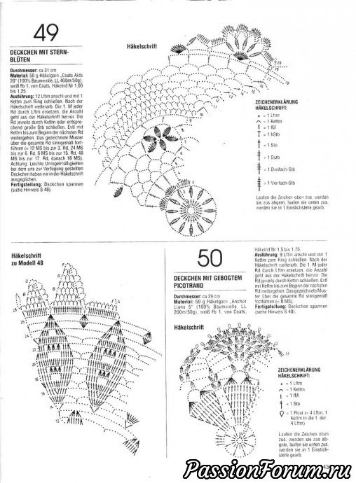 Филейка из журналов "Dekoratives Hakeln" продолжение